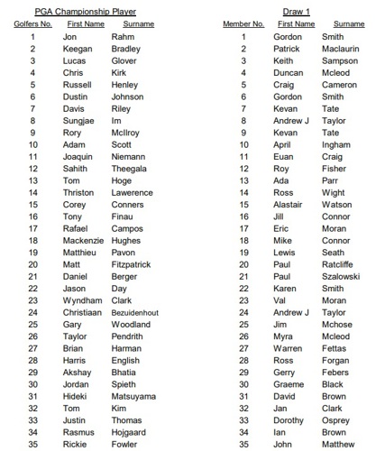 PGA Sweep page1